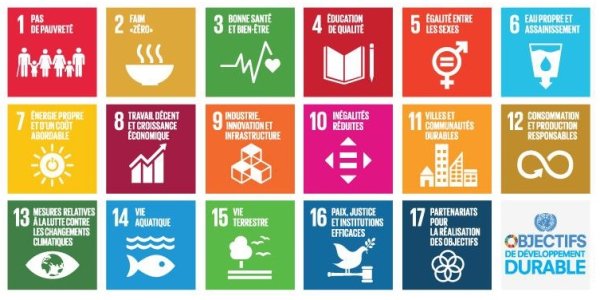  Achieving the SDGs: significantly increasing funding, a necessity 